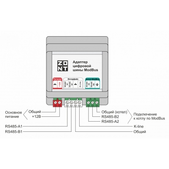 Адаптер цифровой шины Modbus (RTU) - ML00006561